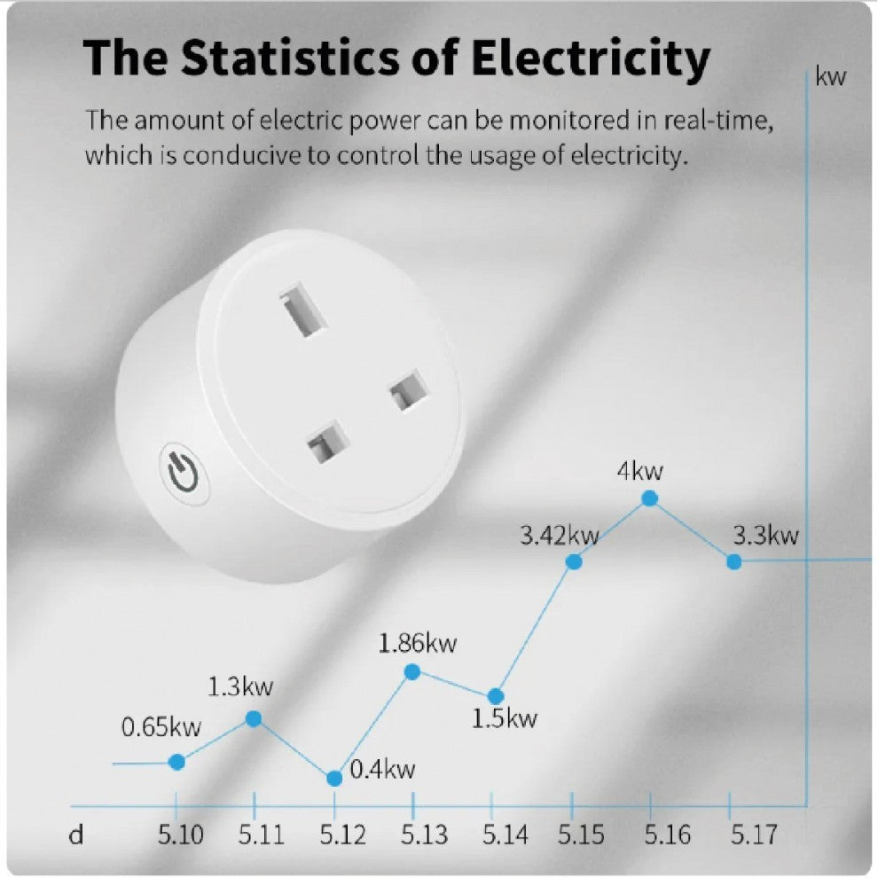 20A بلاك سمارت إنجليزي WI-FI